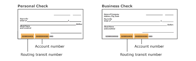 Wells fargo bank routing number na
