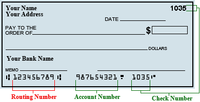 Citibank Routing Number na